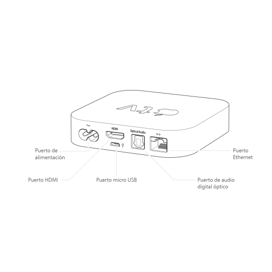 oUTLET!!! Apple TV (3a generazione, A1469), Nero