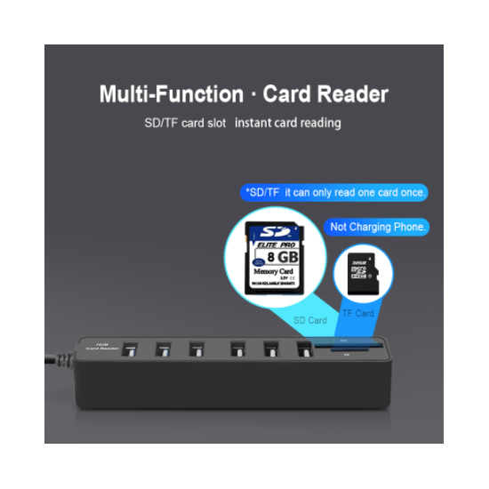 Moltiplicatore HUB USB 3.0 e lettore Micro SD e SD (HC)