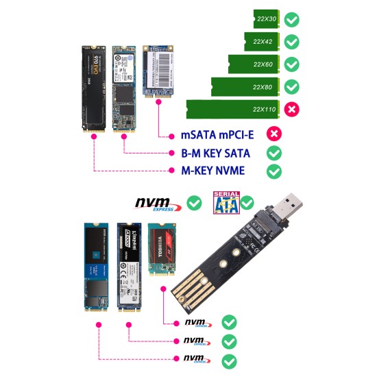 Adattatore SSD USB-A, M.2, NVME, PCIe, NGFF, USB 3.1, GEN2, 10gbps, M2, per SSD 2230/2242/2260/2280