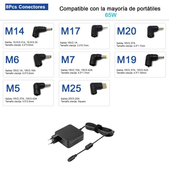 CARICATORE UNIVERSALE DA PARETE ULTRA PORTATILE DA 65W 8TIPS