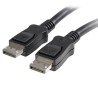 Cavo DisplayPort a DisplayPort 1,5 m Maschio/Maschio
