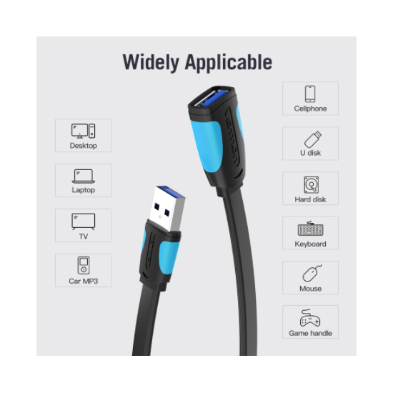 Cavo di estensione USB 2.0 da 5 m