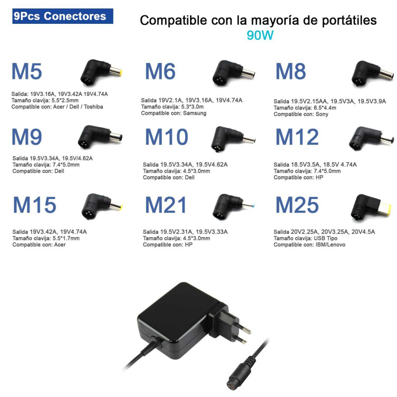 CARICABATTERIE UNIVERSALE DA PARETE ULTRA PORTATILE 90W 9PUNTE
