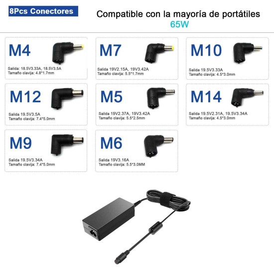 CARICATORE UNIVERSALE PER LAPTOP 15-20V 65W