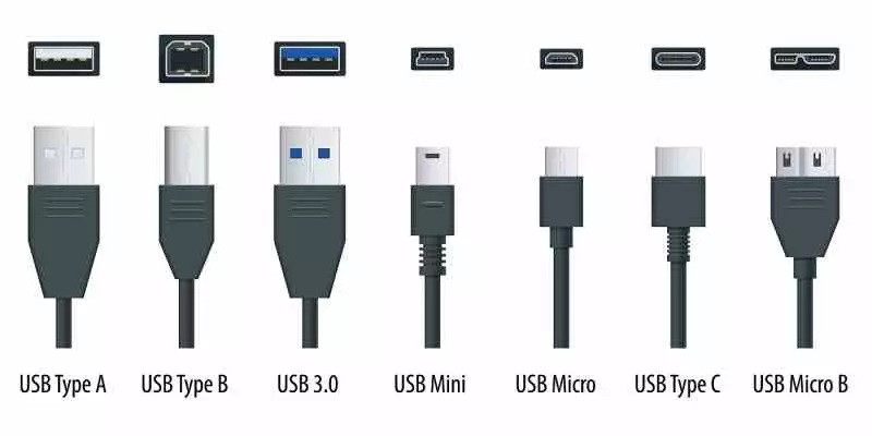 Tipi di connettori USB: una guida completa
